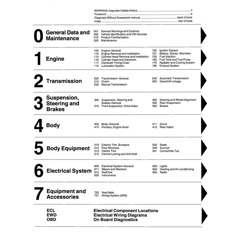 MINI COOPER S R50 R52 R53 JCW (2001-2006) WORKSHOP SERVICE REPAIR MANUAL - Image 3