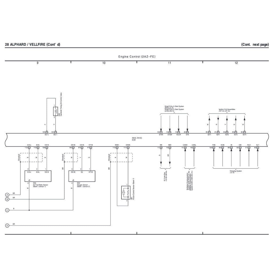 TOYOTA ALPHARD / VELLFIRE ANH20 / GGH20 (2008-2015) SYSTEM WIRING DIAGRAMS + WIRE ROUTING+ RELAY LOCATIONS - Image 4