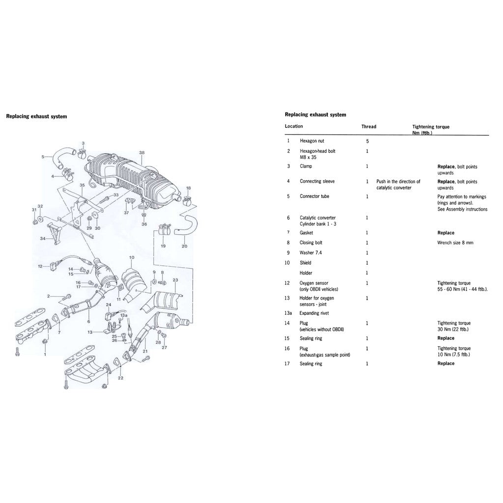 PORSCHE BOXSTER 986 (1997-2004) SERVICE WORKSHOP MANUAL + PARTS CATALOGUE - Image 4