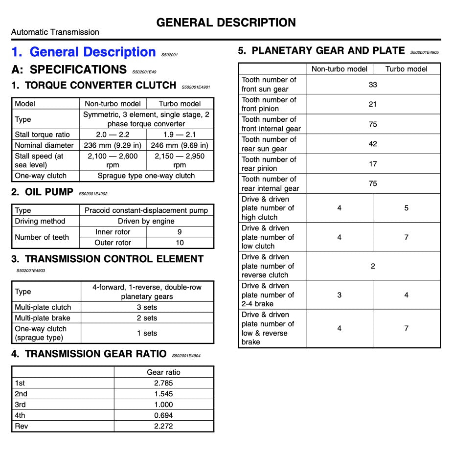 SUBARU FORESTER SF (1997-2001) SERVICE WORKSHOP MANUAL - Image 3