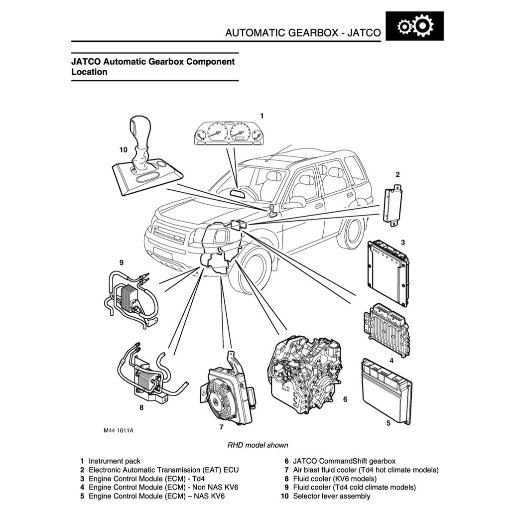 LAND ROVER FREELANDER 1 L314 (1998-2006) SERVICE WORKSHOP MANUAL - Image 7