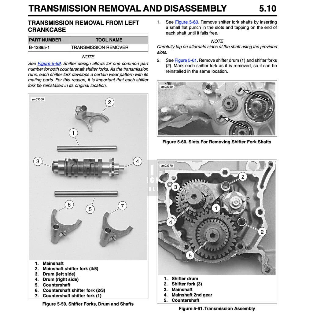 HARLEY DAVIDSON SPORTSTER MODELS (2008-2021) SERVICE MANUAL + PARTS CATALOGUE - Image 3