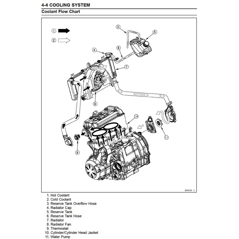KAWASAKI NINJA 650R (2012-2017) SERVICE WORKSHOP MANUAL + PARTS CATALOGUE + OWNER'S MANUAL - Image 8