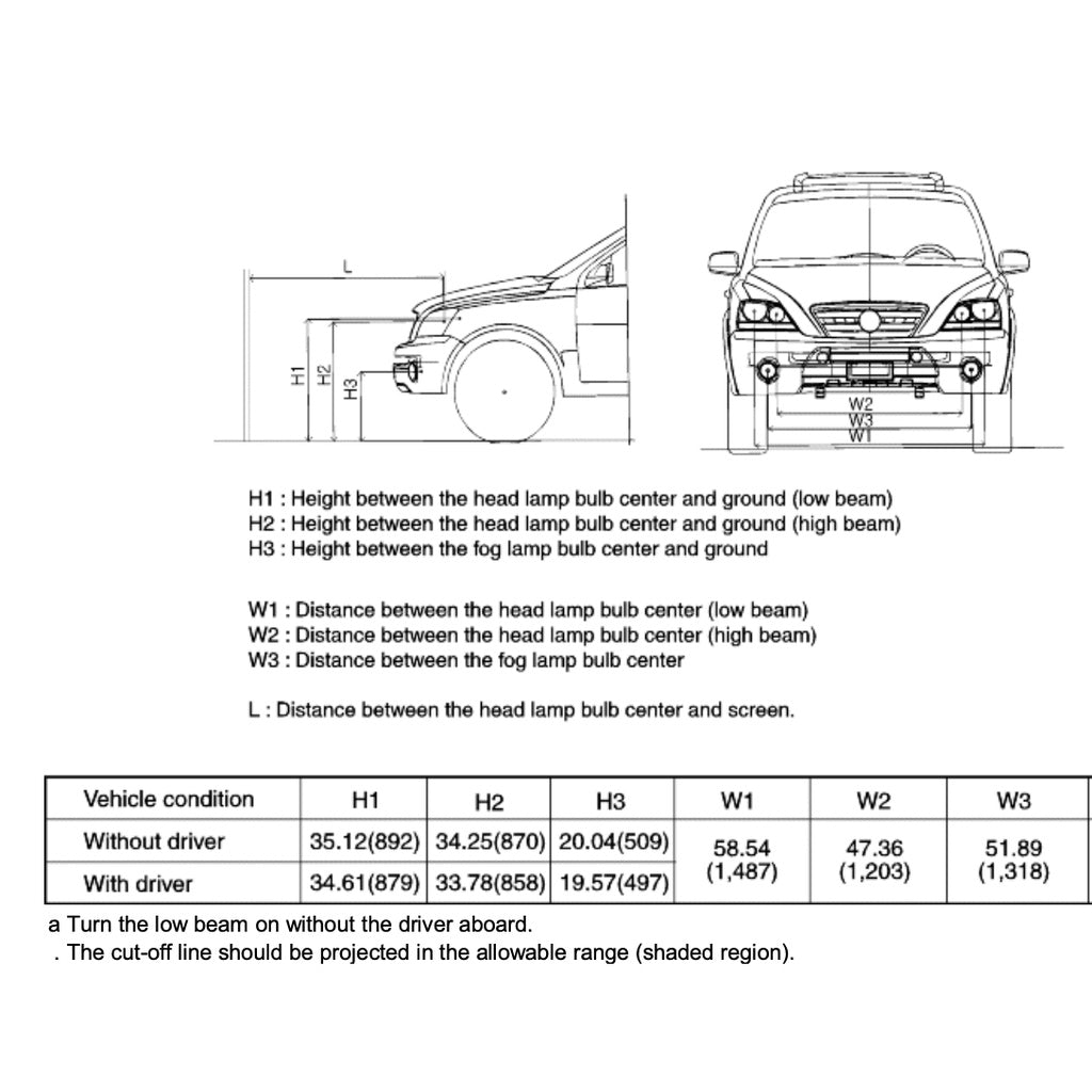 KIA SORENTO BL (2002-2010) SERVICE WORKSHOP MANUAL - Image 4
