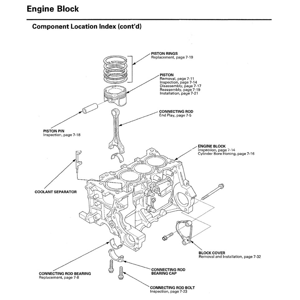 CRZ HONDA CR-Z (2011-2016) SERVICE WORKSHOP MANUAL + WIRING DIAGRAM - Image 4