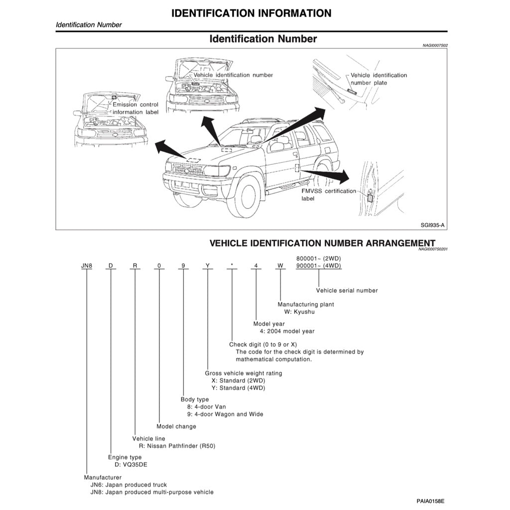 NISSAN TERRANO R50 (1996-2004) SERVICE WORKSHOP MANUAL - Image 3