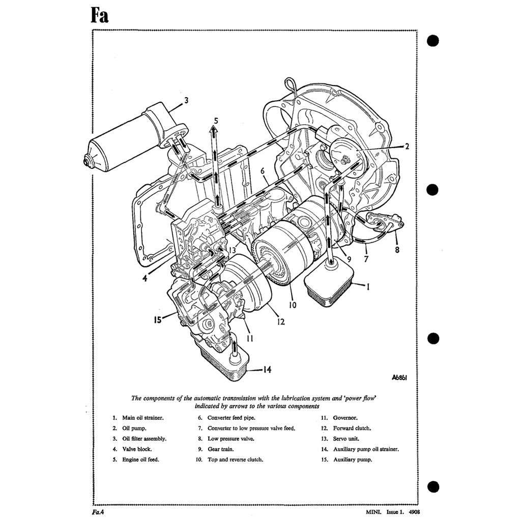 Mini Cooper MK1 MK2 MK3 (S) (1959-1975) SERVICE WORKSHOP MANUAL - Image 5