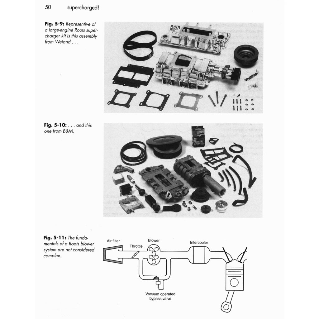 SUPERCHARGED ! DESIGN, TESTING & INSTALLATION OF SUPERCHARGER SYSTEMS, CORKY BELL - Image 5