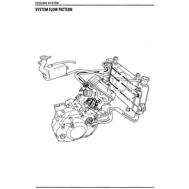 HONDA CBR150R (2002-2012) SERVICE WORKSHOP MANUAL + PARTS CATALOGUE + OWNER'S MANUAL - Image 6