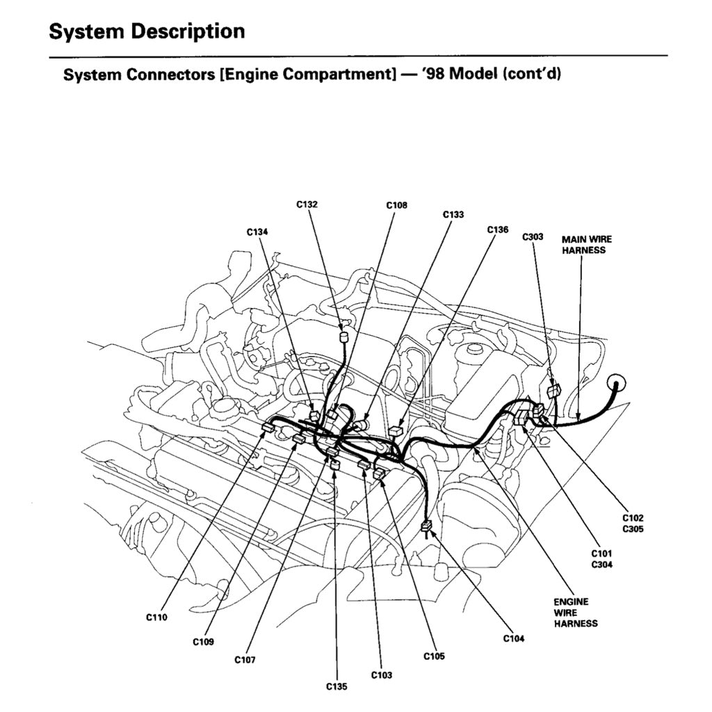 CRV HONDA CR-V (1997-2001) SERVICE WORKSHOP MANUAL - Image 7