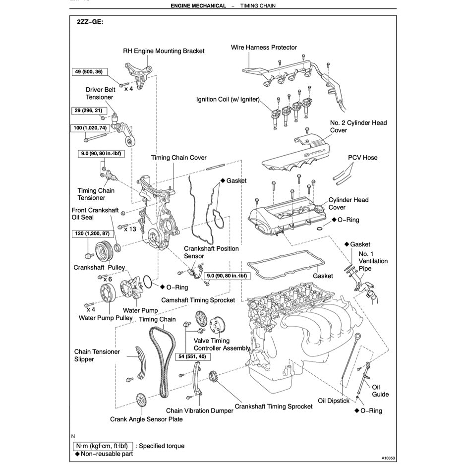 TOYOTA ENGINE 1ZZ-FE / 2ZZ-GE SERVICE REPAIR WORKSHOP MANUAL - Image 3