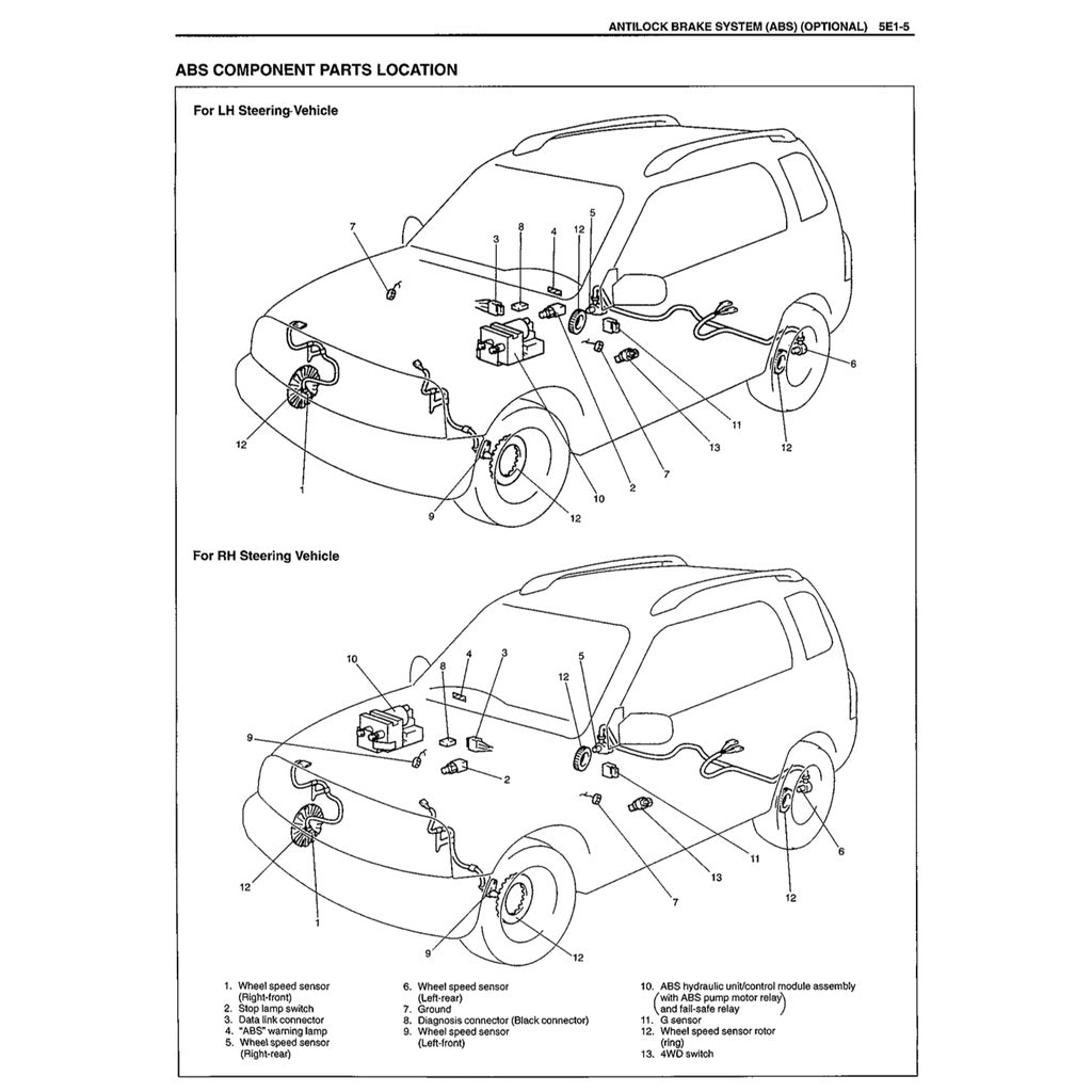 SUZUKI GRAND VITARA (1998-2005) SERVICE WORKSHOP MANUAL - Image 7