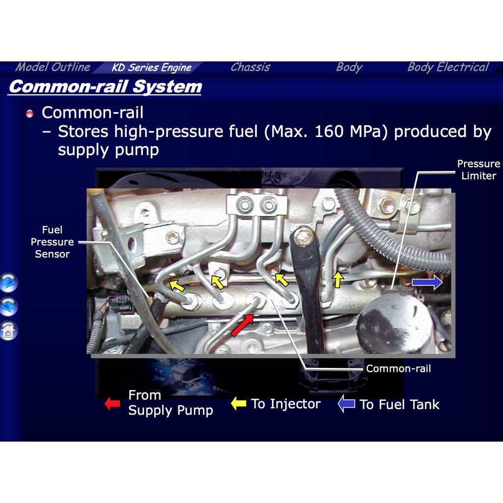 TOYOTA 1KD-FTV / 2KD-FTV / D4D ENGINE SERVICE REPAIR WORKSHOP MANUAL + TUTORIAL - Image 4