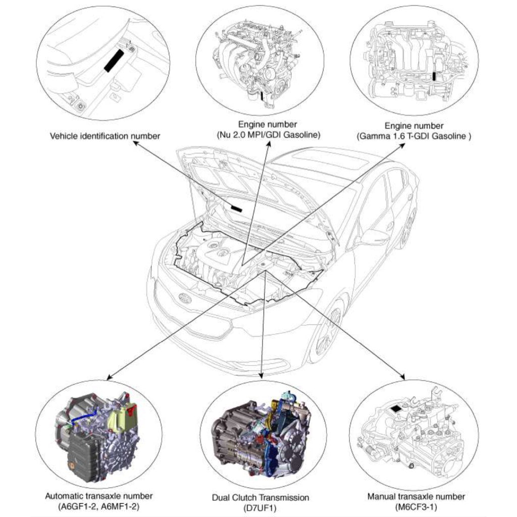KIA CERATO /FORTE BD (2019+) SERVICE WORKSHOP MANUAL - Image 3