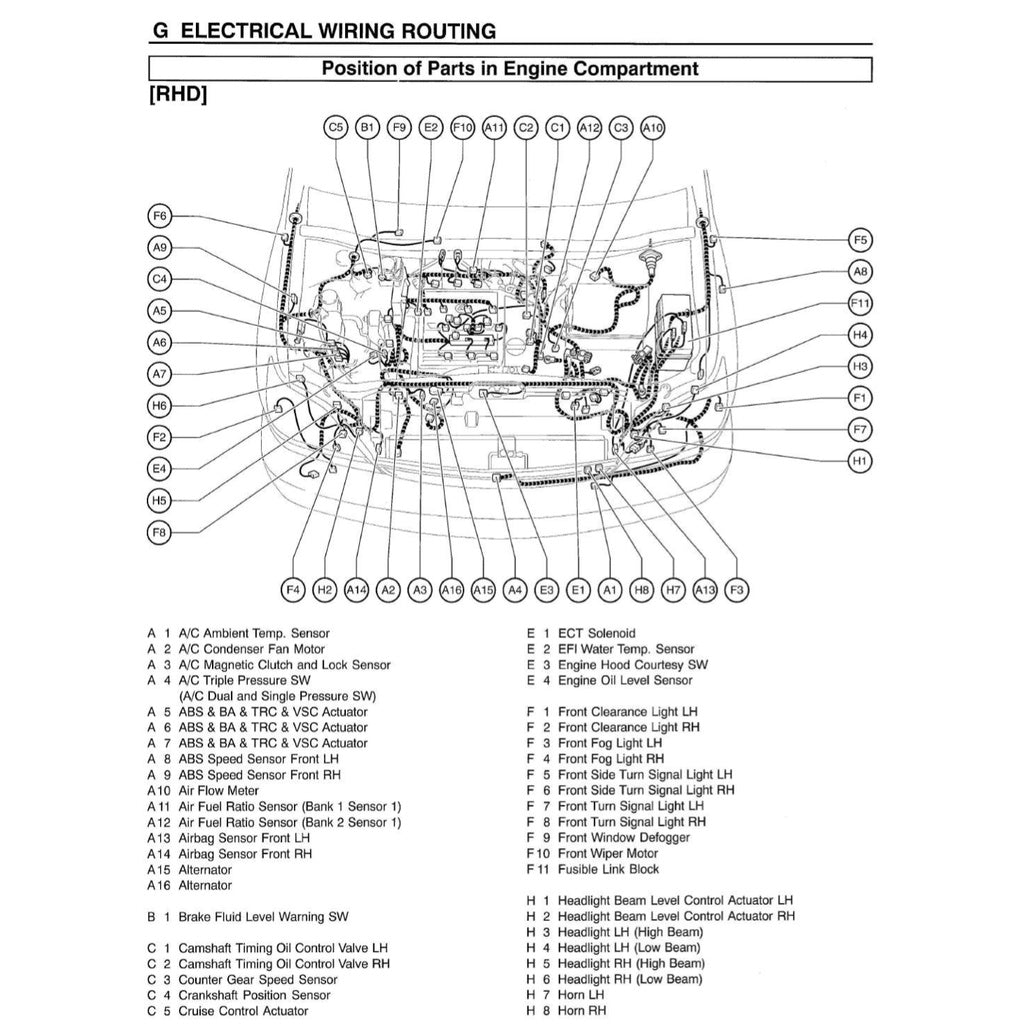 TOYOTA HARRIER I XU10 (1998-2003) SERVICE WORKSHOP MANUAL - Image 10