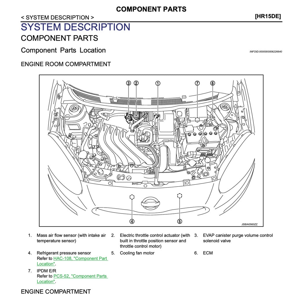 NISSAN ALMERA N17 (2011-2018) SERVICE WORKSHOP MANUAL - Image 4