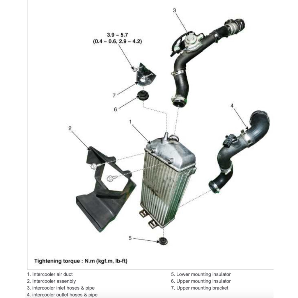 HYUNDAI TUCSON TL 1.6L T-GDI & 2.0L GDI (2016-2021) SERVICE WORKSHOP MANUAL IN PDF FORMAT (
1400 PAGES
) SUPPLIED AS DOWNLOADABLE LINK.
This is the same type of service manual your local HYUNDAI dealer will use when doing a repair. This manual has detailed illustrations as well as step by step instructions. All pages are printable, so run off what you need and take it with you into the garage or workshop.
WE ARE OFFERING A CHOICE OF TWO ENGINES FOR THIS MANUAL (SELECTED UPON CHECKOUT):
-
1.6L T-GDI (GAMMA)
- 2.0L GDI (NU)
REFERENCE POWERTRAIN
Engine
Petrol:
1.6 L Gamma GDi I4
1.6 L Gamma T-GDi I4
2.0 L Nu MPi I4
2.0 L Nu GDi I4
2.4 L Theta II MPi I4
2.4 L Theta II GDi I4
Diesel:
1.6 L U II CRDi I4
1.7 L U II CRDi I4
2.0 L R II CRDi I4
Transmission
6-speed manual
6-speed automatic
8-speed automatic
7-speed DCT
WHAT'S INSIDE ?
Detailed sub-steps expand on repair procedure information
Notes, cautions and warnings throughout each chapter pinpoint critical information.
Numbered instructions guide you through every repair procedure step by step.
Bold figure number help you quickly match illustrations with instructions.
Detailed illustrations, drawings and photos guide you through every procedure.
Enlarged inset helps you identify and examine parts in detail.
Numbered table of contents easy to use so that you can find the information you need fast.
This manual also makes it easy to diagnose and repair problems with your machines electrical system.
Troubleshooting and electrical service procedures are combined with detailed wiring diagram for ease of use. - Image 6