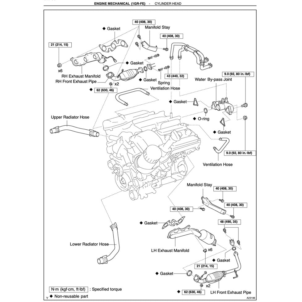 TOYOTA ENGINE 1GR-FE (VVT-I) SERVICE REPAIR WORKSHOP MANUAL - Image 5