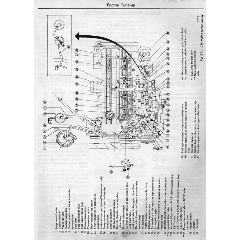 DATSUN 280Z S30 (1975-1978) SERVICE WORKSHOP MANUAL + PARTS CATALOGUE - Image 4
