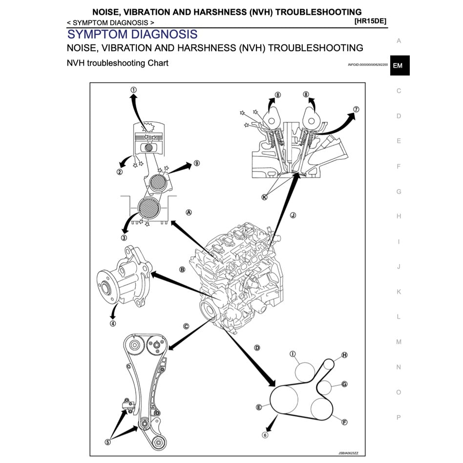 NISSAN ALMERA N17 (2011-2018) SERVICE WORKSHOP MANUAL - Image 5