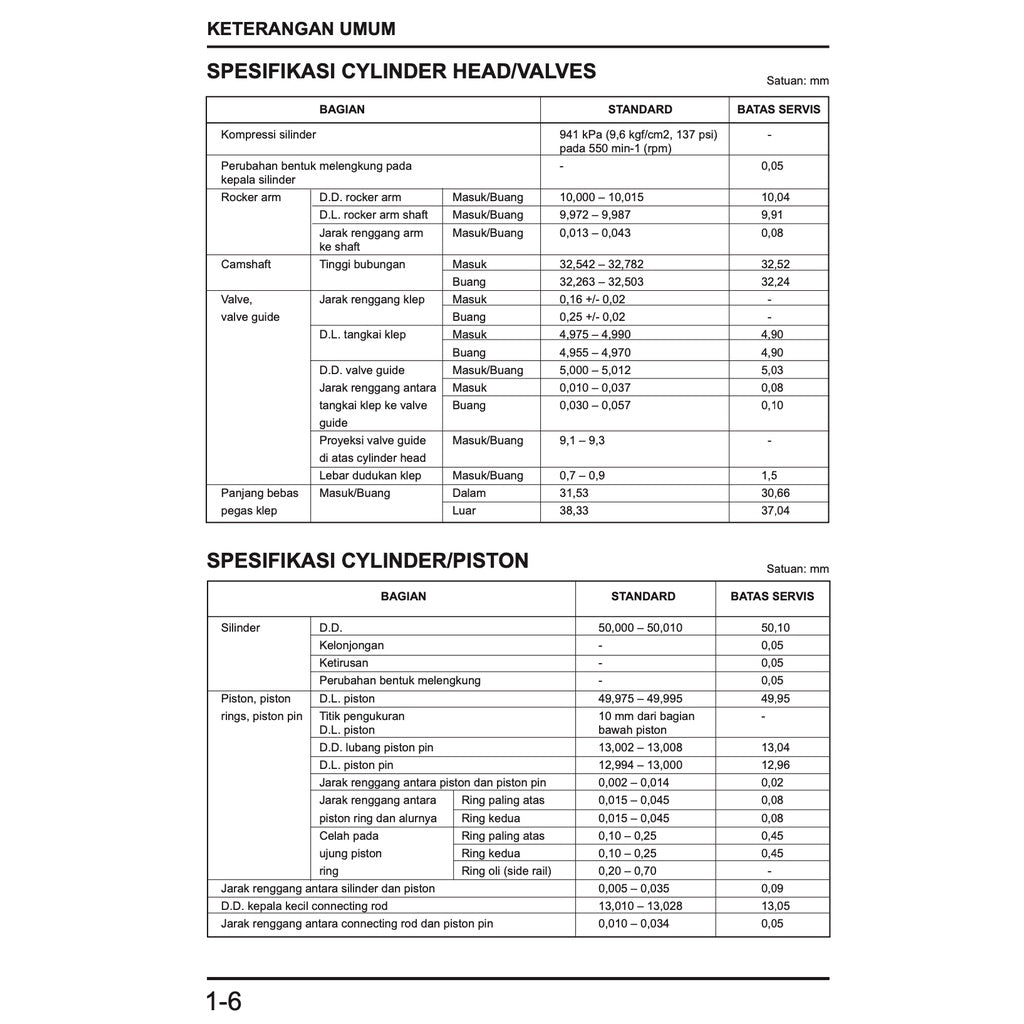 HONDA VARIO 150 BEAT 110 SERVICE WORKSHOP MANUAL / BUKU PEDOMAN REPARASI - Image 10