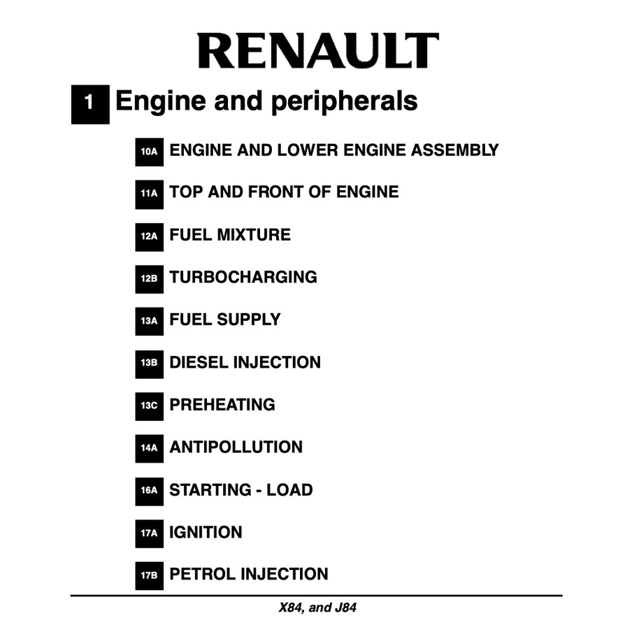 RENAULT SCENIC II J84 (2003-2009) SERVICE WORKSHOP MANUAL - Image 3