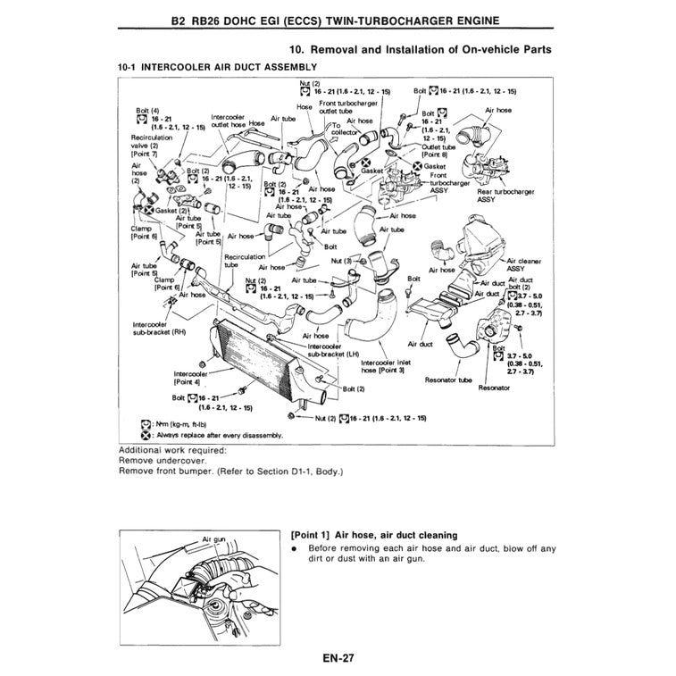 NISSAN SKYLINE GT-R R32 (1989-1994) SERVICE WORKSHOP MANUAL - Image 5