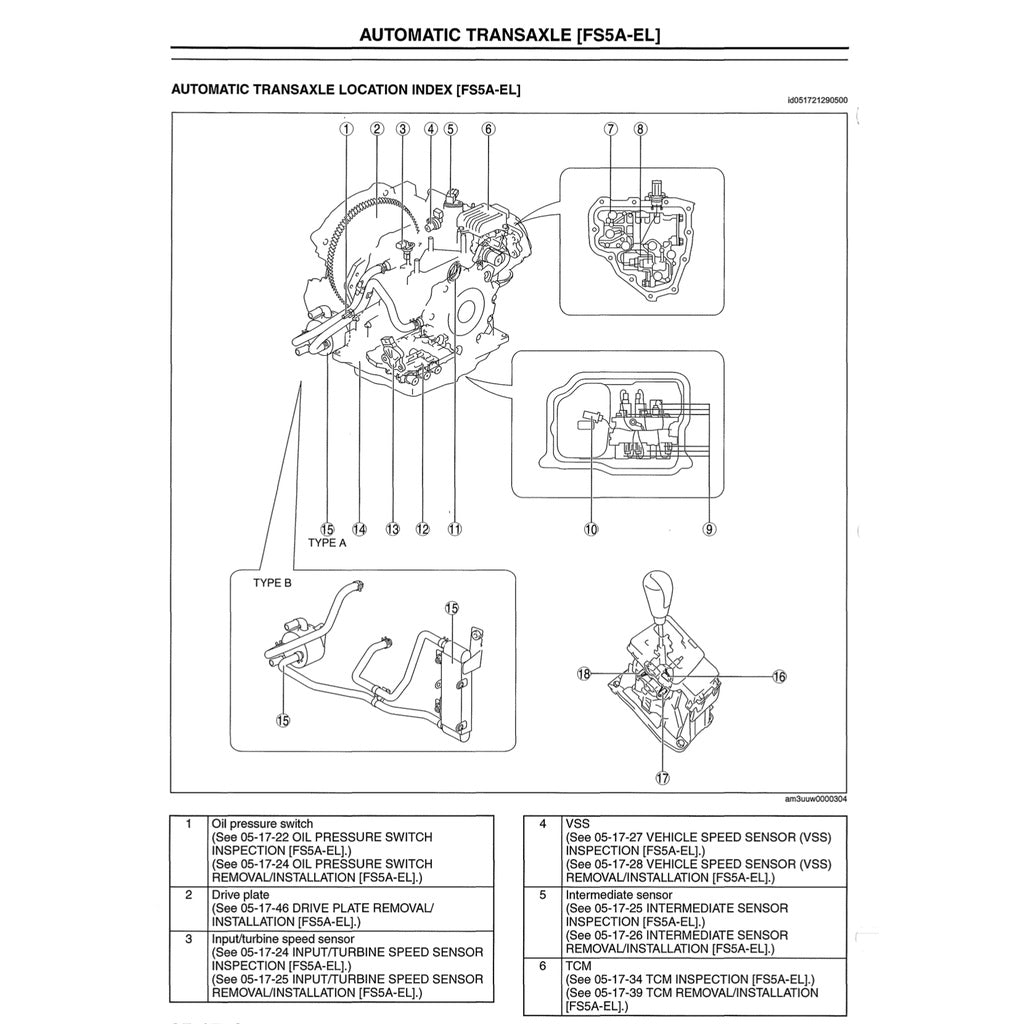 MAZDA 3 BL (2009-2013) SERVICE WORKSHOP MANUAL - Image 6
