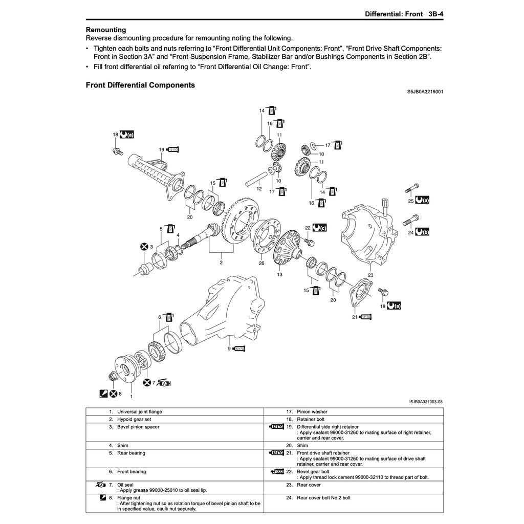 SUZUKI GRAND VITARA (2006-2014) SERVICE WORKSHOP MANUAL - Image 4