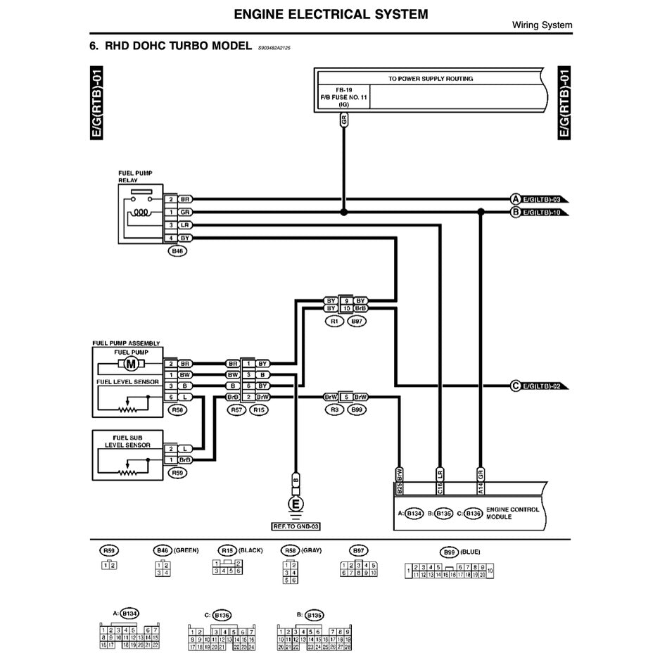 SUBARU FORESTER SF (1997-2001) SERVICE WORKSHOP MANUAL - Image 4