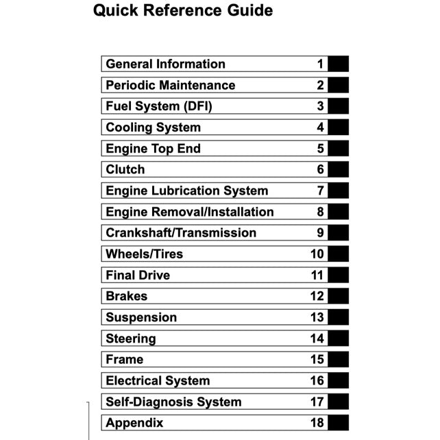 KAWASAKI ZX-6R /636 (2013-2016) SERVICE WORKSHOP MANUAL + OWNER'S MANUAL - Image 3