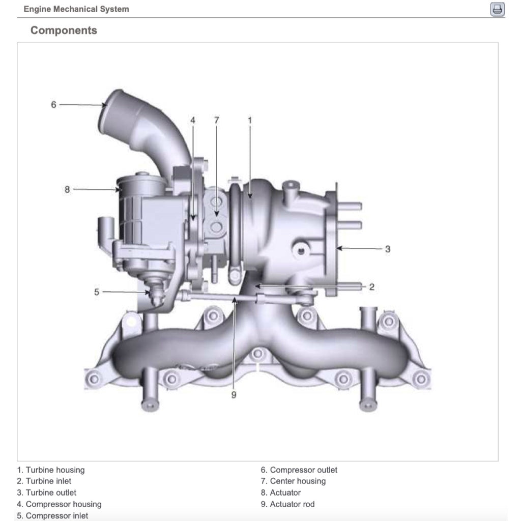 HYUNDAI TUCSON TL 1.6L T-GDI & 2.0L GDI (2016-2021) SERVICE WORKSHOP MANUAL IN PDF FORMAT (
1400 PAGES
) SUPPLIED AS DOWNLOADABLE LINK.
This is the same type of service manual your local HYUNDAI dealer will use when doing a repair. This manual has detailed illustrations as well as step by step instructions. All pages are printable, so run off what you need and take it with you into the garage or workshop.
WE ARE OFFERING A CHOICE OF TWO ENGINES FOR THIS MANUAL (SELECTED UPON CHECKOUT):
-
1.6L T-GDI (GAMMA)
- 2.0L GDI (NU)
REFERENCE POWERTRAIN
Engine
Petrol:
1.6 L Gamma GDi I4
1.6 L Gamma T-GDi I4
2.0 L Nu MPi I4
2.0 L Nu GDi I4
2.4 L Theta II MPi I4
2.4 L Theta II GDi I4
Diesel:
1.6 L U II CRDi I4
1.7 L U II CRDi I4
2.0 L R II CRDi I4
Transmission
6-speed manual
6-speed automatic
8-speed automatic
7-speed DCT
WHAT'S INSIDE ?
Detailed sub-steps expand on repair procedure information
Notes, cautions and warnings throughout each chapter pinpoint critical information.
Numbered instructions guide you through every repair procedure step by step.
Bold figure number help you quickly match illustrations with instructions.
Detailed illustrations, drawings and photos guide you through every procedure.
Enlarged inset helps you identify and examine parts in detail.
Numbered table of contents easy to use so that you can find the information you need fast.
This manual also makes it easy to diagnose and repair problems with your machines electrical system.
Troubleshooting and electrical service procedures are combined with detailed wiring diagram for ease of use. - Image 5