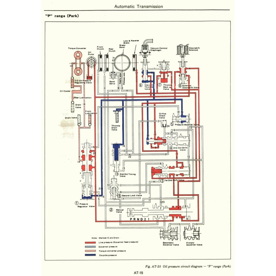 DATSUN PICKUP 620 (1972-1979) SERVICE WORKSHOP MANUAL - Image 8