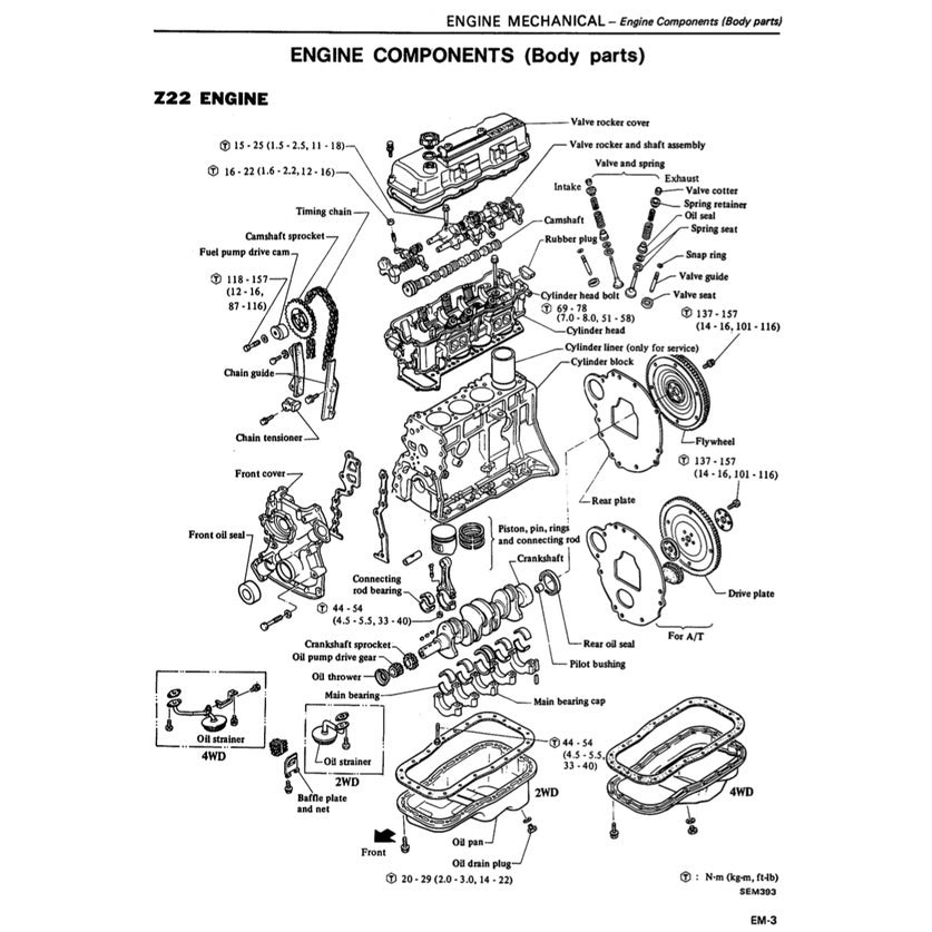 DATSUN PICKUP 720 (1980-1986) SERVICE WORKSHOP MANUAL - Image 6