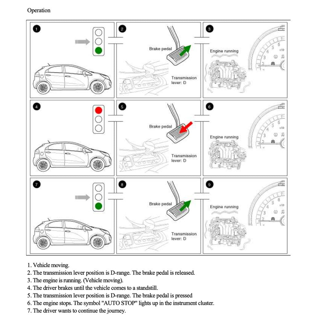KIA RIO UB/LX (2011-2017) SERVICE WORKSHOP MANUAL - Image 4