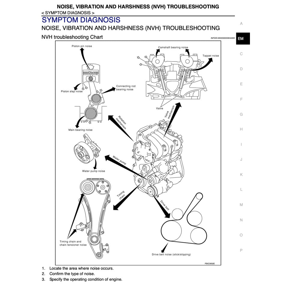 NISSAN CUBE Z12 (2009-2019) SERVICE WORKSHOP MANUAL - Image 5