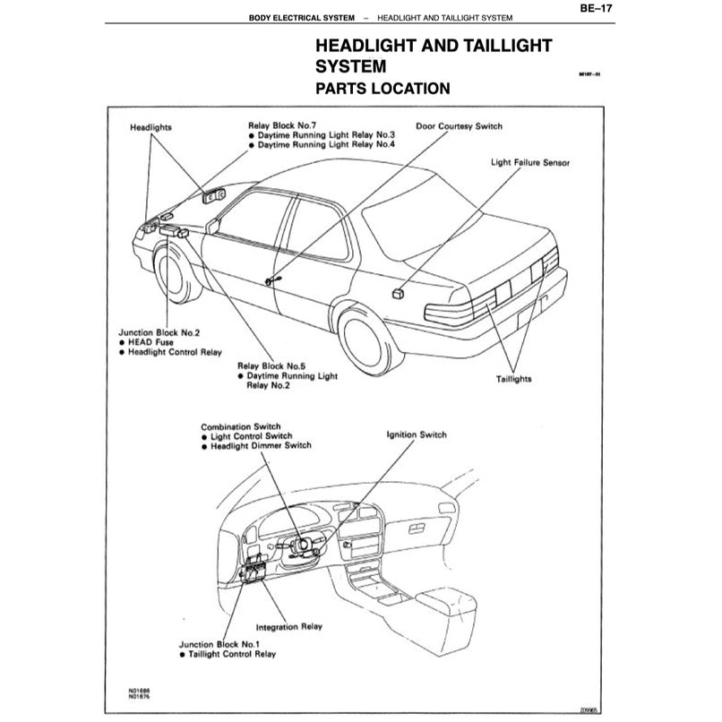 TOYOTA CAMRY III ACV10 (1991-1996) SERVICE WORKSHOP MANUAL - Image 5