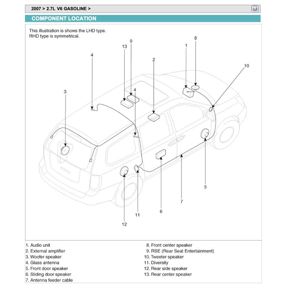 NAZA RIA / KIA CARNIVAL (2006-2014) SERVICE WORKSHOP MANUAL - Image 5