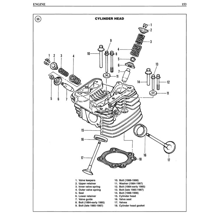 HARLEY-DAVIDSON FLH/FLT/FX (1984-1998) SERVICE WORKSHOP MANUAL - CLYMER - Image 5