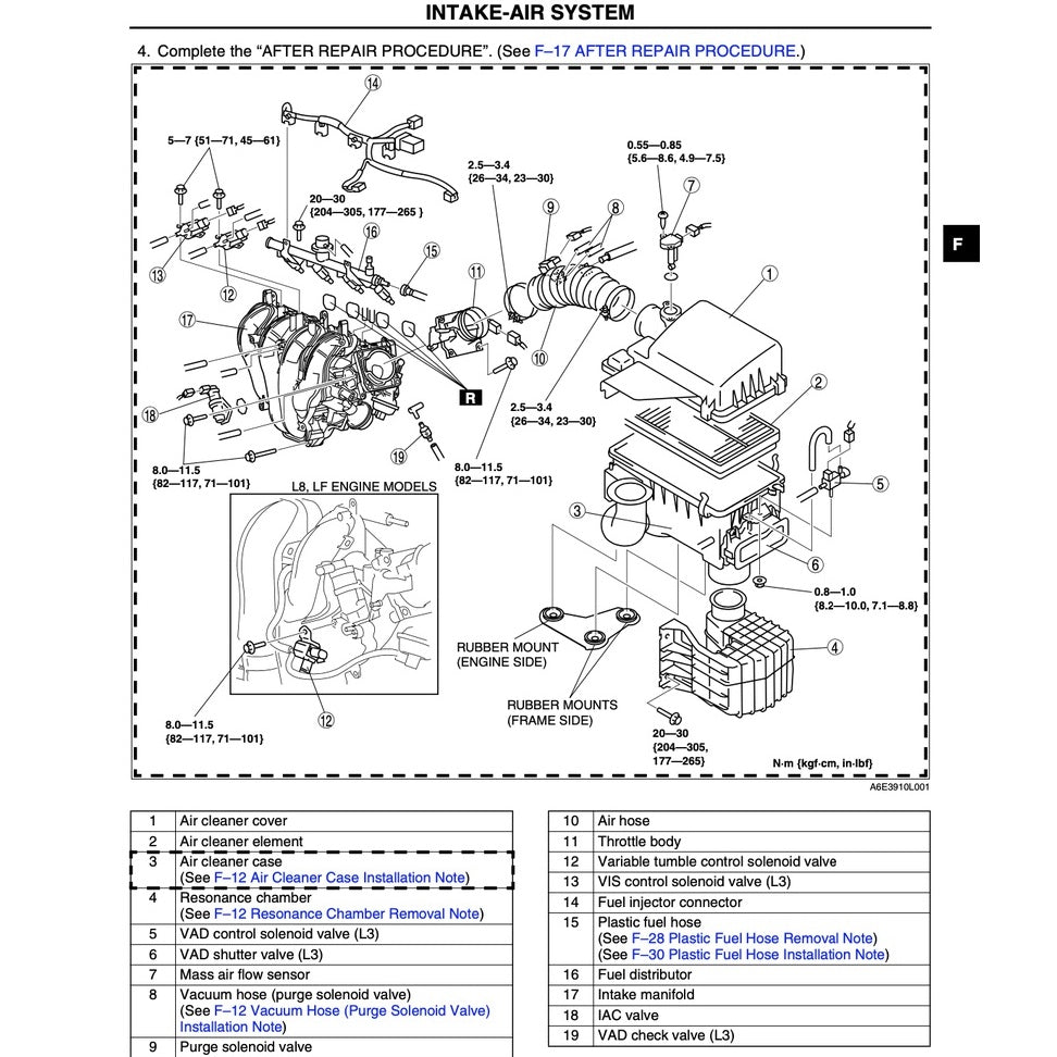 MAZDA 6 GG (2002-2007) SERVICE WORKSHOP MANUAL - Image 4