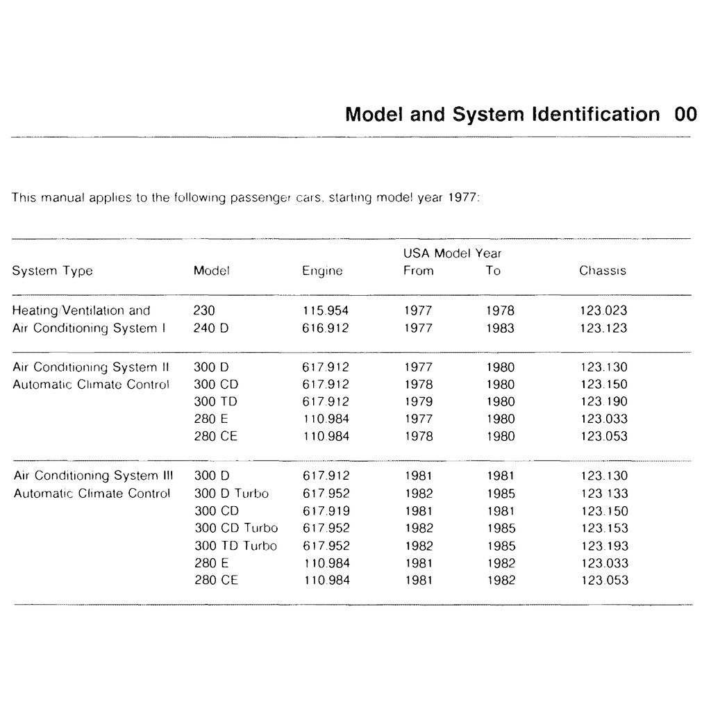 MERCEDES-BENZ W123 (1976-1986) SERVICE WORKSHOP MANUAL LIBRARY - Image 4