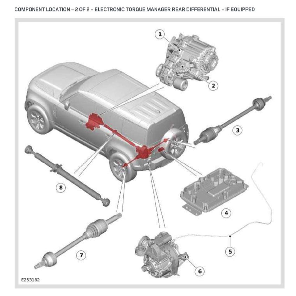 LAND ROVER DEFENDER L663 90/110 (2020+) SERVICE WORKSHOP MANUAL - Image 6