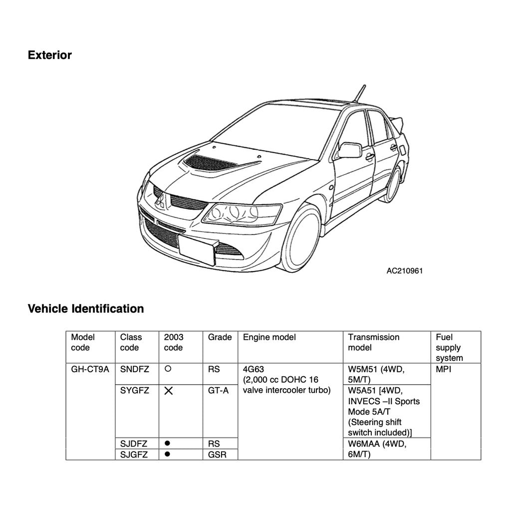 MITSUBISHI LANCER EVO 3,4,5,6,7,8,9,10 (1995-2007) SERVICE WORKSHOP MANUAL - Image 4