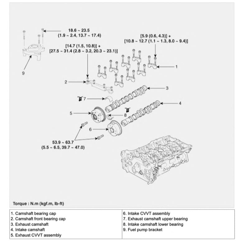 KIA OPTIMA K5 TF (2010-2015) SERVICE WORKSHOP MANUAL - Image 4
