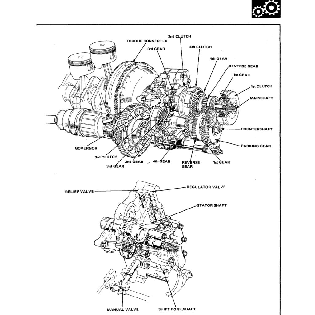 HONDA PRELUDE AB B1-6 BB (1982-1986) SERVICE WORKSHOP MANUAL - Image 7