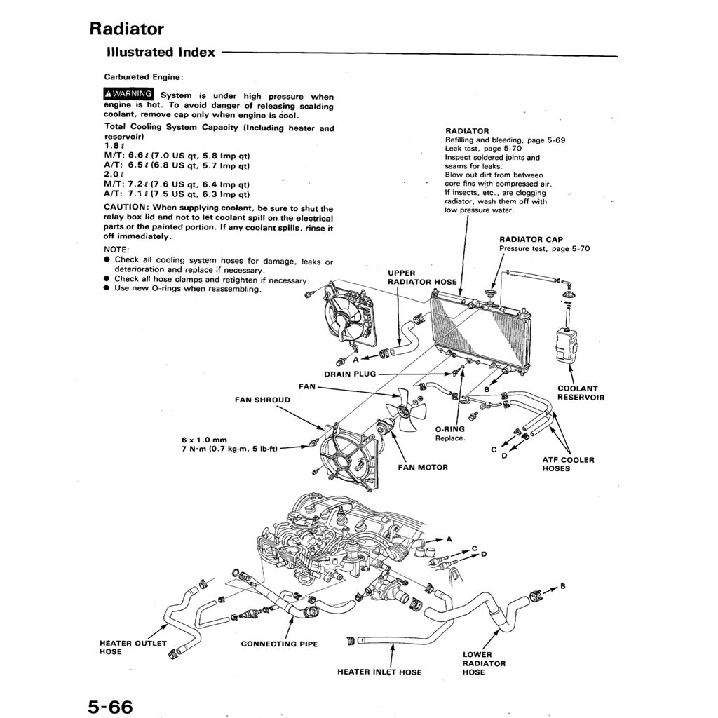 HONDA ACCORD 4 CB (1990-1993) SERVICE WORKSHOP MANUAL - Image 4