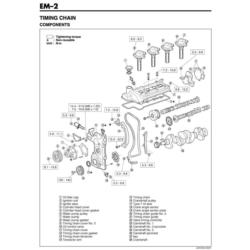 DAIHATSU TERIOS J200/F700 (2006-2018) SERVICE WORKSHOP MANUAL - Image 5