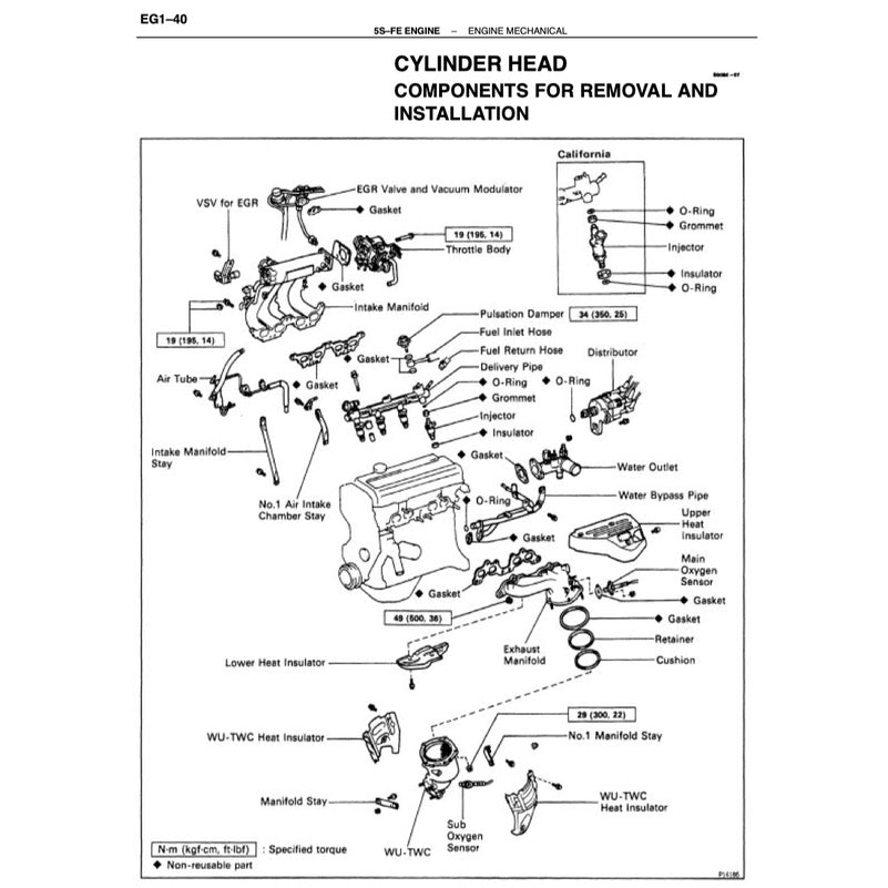 TOYOTA CAMRY III ACV10 (1991-1996) SERVICE WORKSHOP MANUAL - Image 7