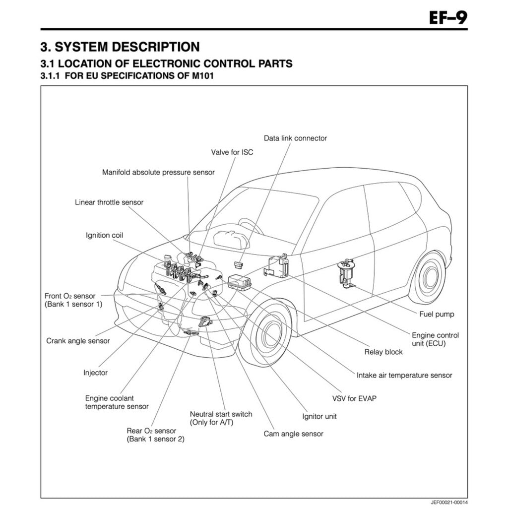 DAIHATSU TERIOS J200/F700 (2006-2018) SERVICE WORKSHOP MANUAL - Image 9