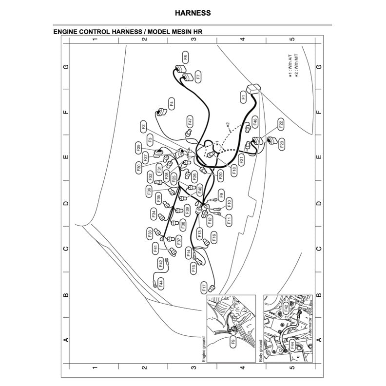 NISSAN GRAND LIVINA L10 (2006-2012) SERVICE WORKSHOP MANUAL - BAHASA INDONESIA/ENGLISH - Image 7